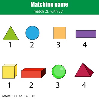 2-D and 3-D shapes